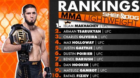 mma sherdog|Sherdog.com .